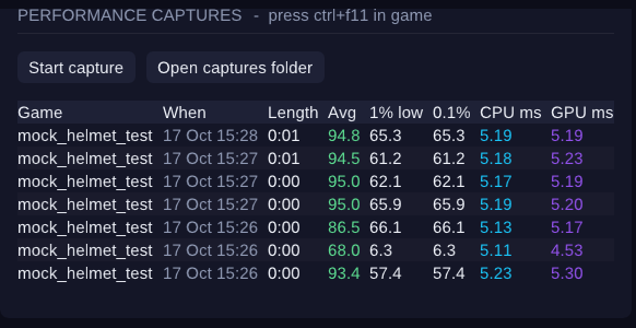 NextLevelXR Control performance captures table with average FPS, 1% and 0.1% lows and CPU and GPU times